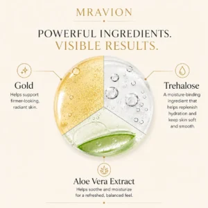 MRAVION™ Anti-Cellulite Body Cream