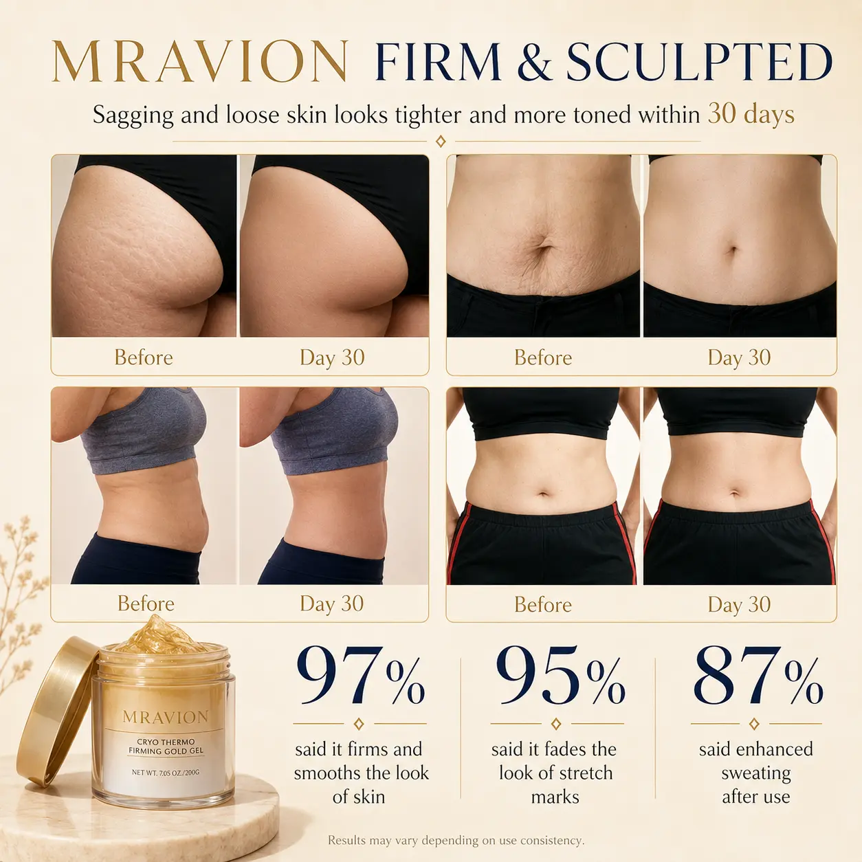 MRAVION™ Anti-Cellulite Body Cream